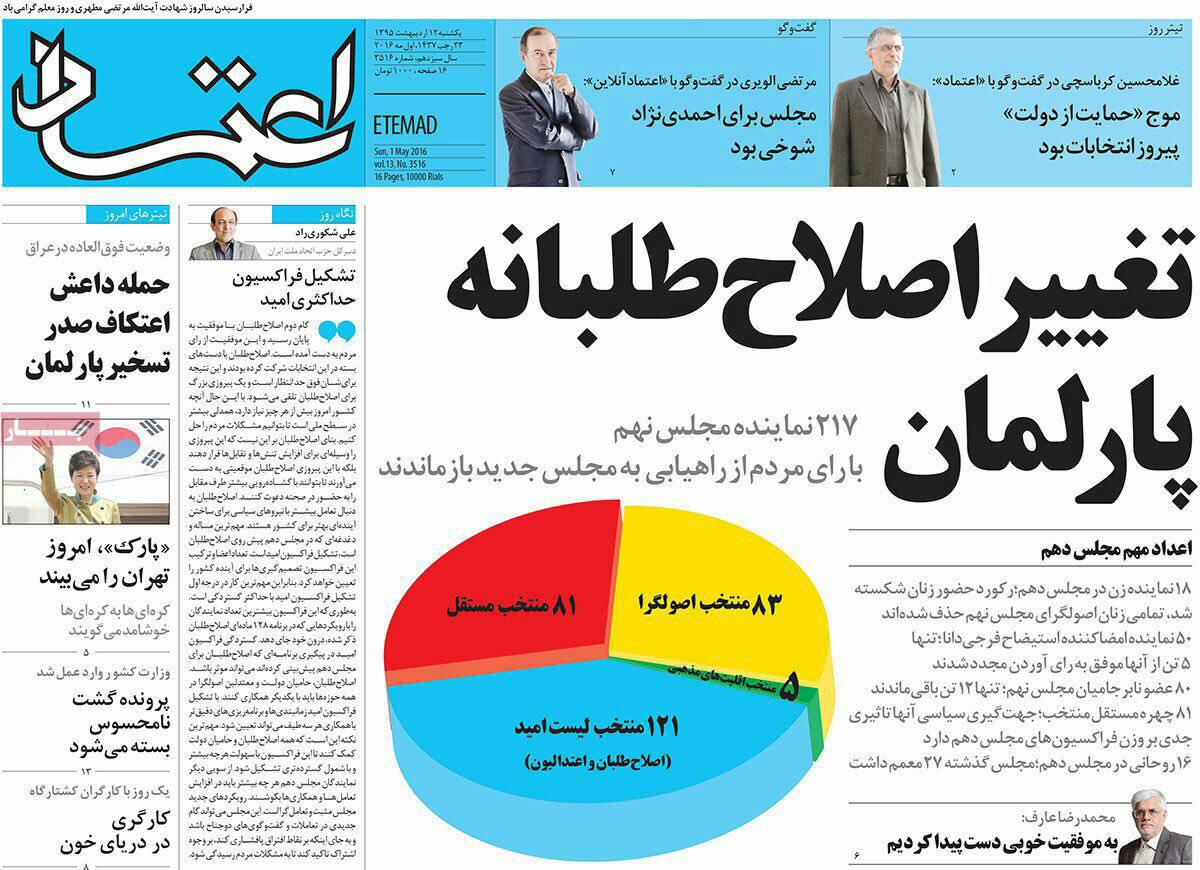 (تصاویر) واکنش روزنامه‌ها به نتیجه دور دوم انتخابات