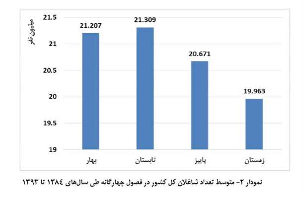 نامه نیلی به توکلی: اشتباه فاحشی کردید