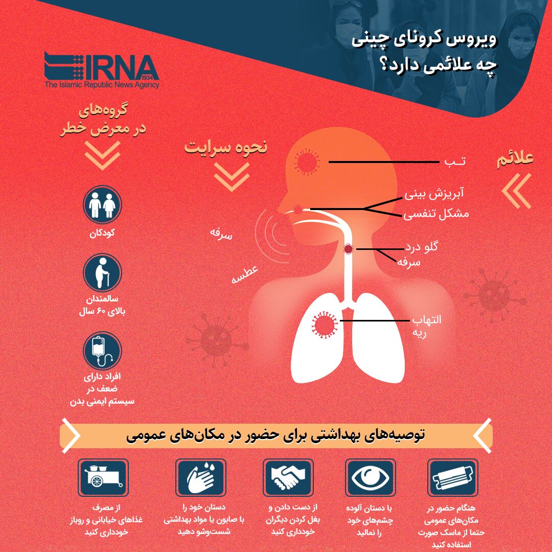 دو نفر در قم به کرونا مبتلا شدند/ هر دو نفر فوت کرده‌اند