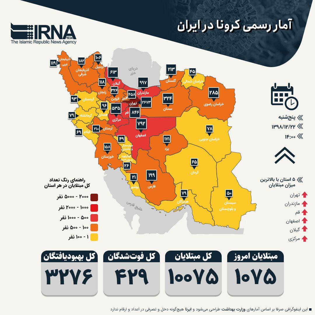 (اینفوگرافی) آمار رسمی کرونا در ایران