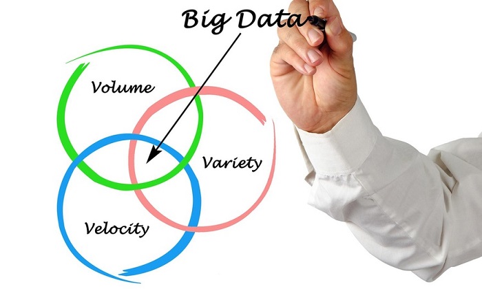 بیگ دیتا (Big Data) چیست و به چه کار می‌آید؟