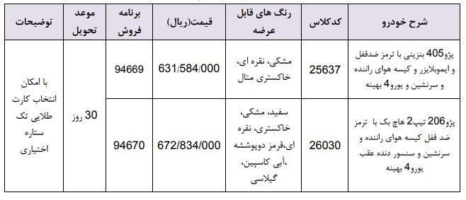 پژو ۲۰۶ و پژو ۴۰۵ در فروش فوری ایران خودرو ویژه ۲۹ اردیبهشت+شرایط