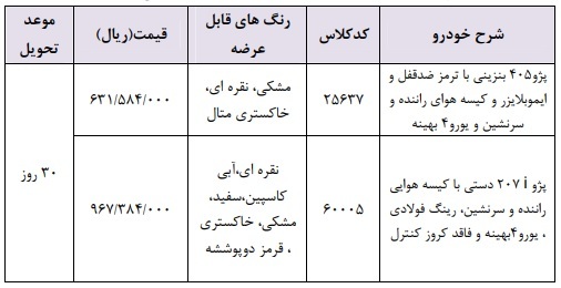 پژو ۲۰۷ و پژو ۴۰۵ در فروش فوری ایران خودرو ویژه ۳۱ اردیبهشت+شرایط