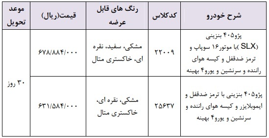 پژو 405 در طرح فروش جدید ایران خودرو ویژه ۹ اردیبهشت‌