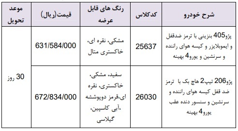 پژو ۲۰۶ و پژو ۴۰۵ در طرح فروش فوری ایران خودرو ویژه ۴ خرداد+شرایط