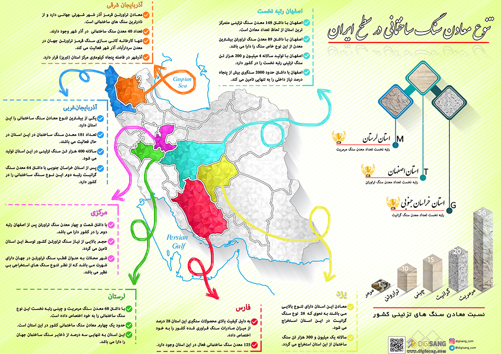 نقشه جغرافیایی معادن سنگ ساختمانی ایران