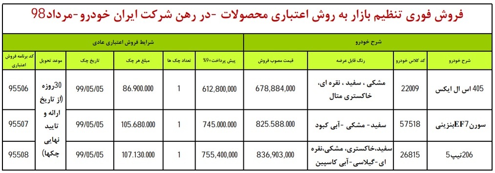 206 تیپ ۵؛ پژو 405 SLX و سورن  EF7 در طرح فروش اقساطی ایران خودرو ویژه ۱ مرداد