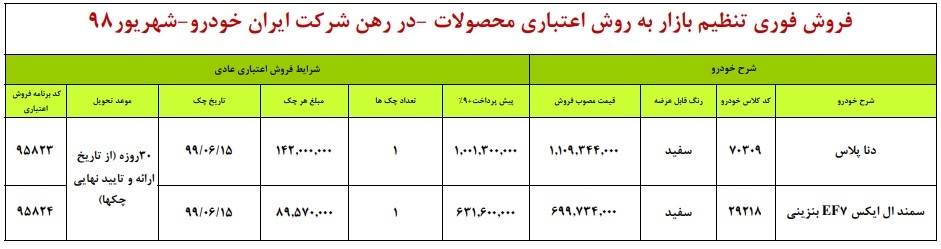 دنا پلاس و سمند ال ایکس در طرح فروش اقساطی ایران خودرو ویژه ۱۳ شهریور