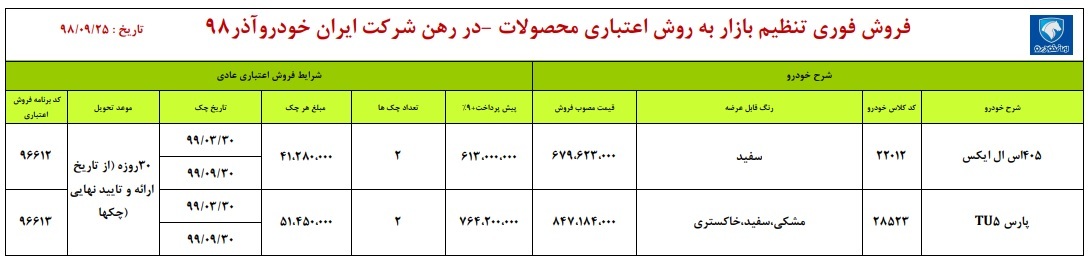 فردا طرح جدید فروش ایران خودرو؛ ۴۱ میلیون زیر قیمت بازار!