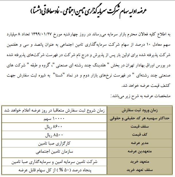 بزرگترین عرضه اولیه بورس کشف قیمت شد