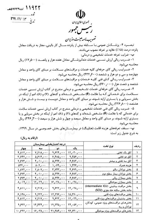 تعرفه‌های خدمات پزشکی 99 اعلام شد 3