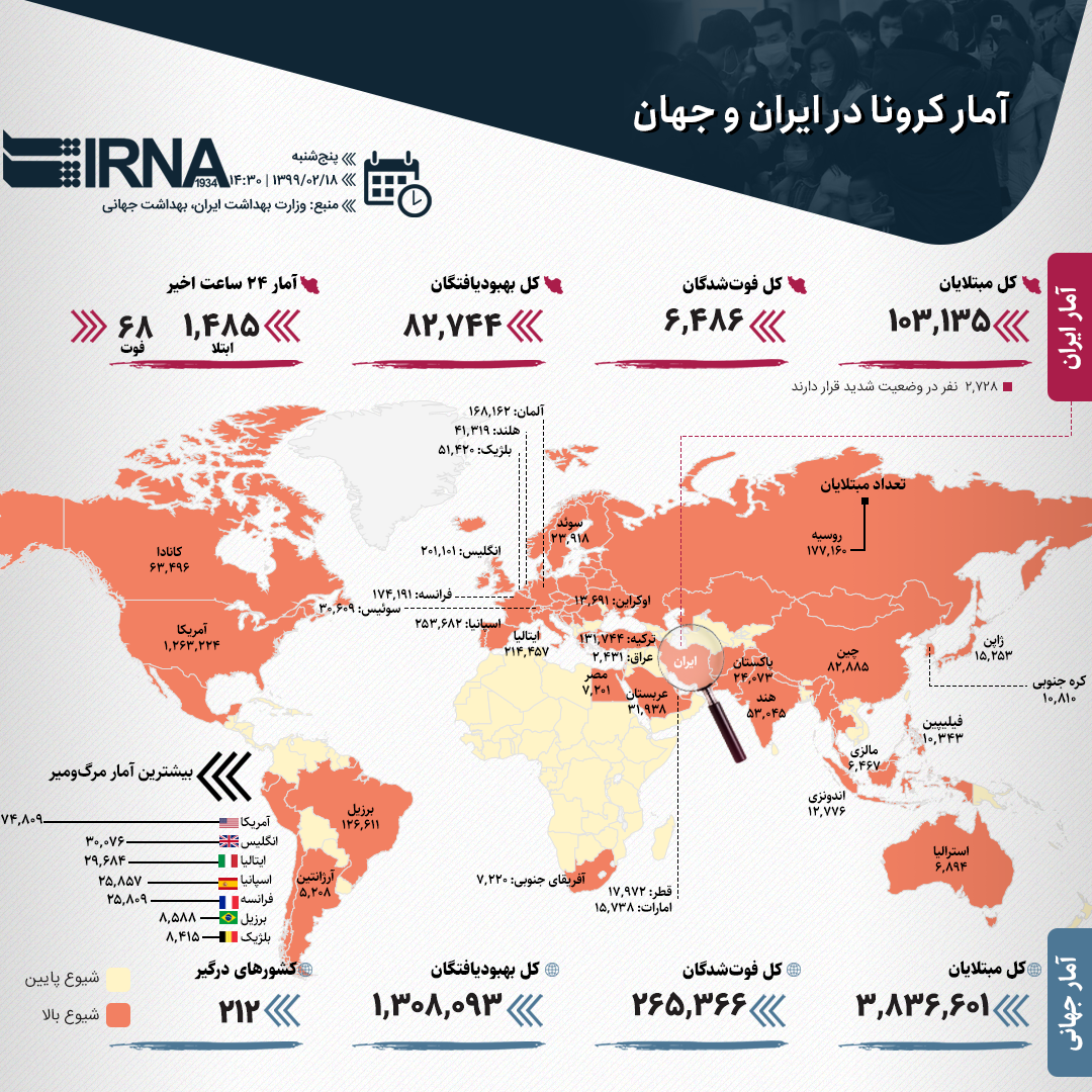 (اینفوگرافی) آمار کرونا در ایران و جهان