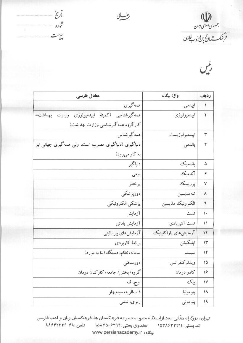 نامه حدادعادل به روحانی: به ویدئو کنفرانس بگویید "دورسخنی" 2