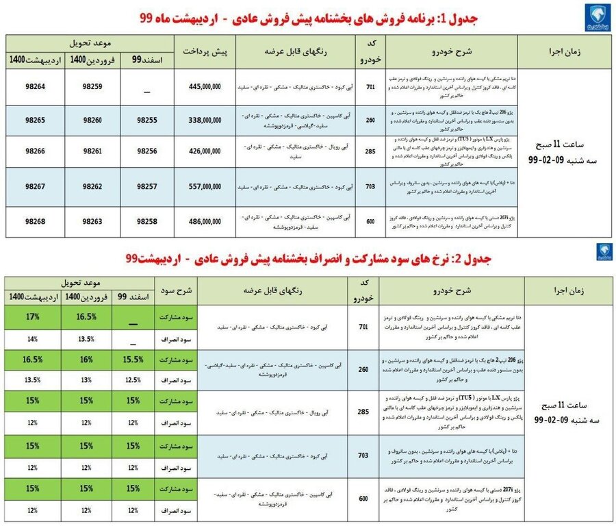 آغاز پیش‌فروش 5 محصول ایران خودرو از فردا + جزئیات 2