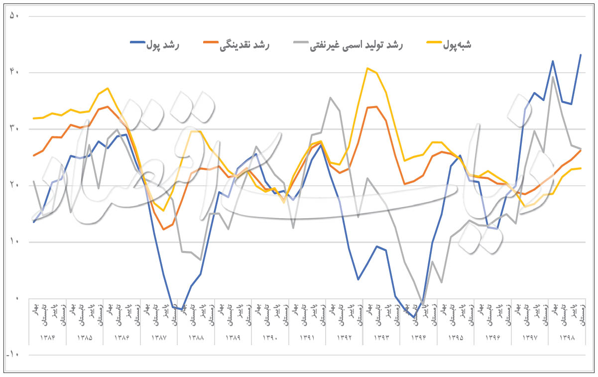 کلید قطع مارپیچ قیمت‌ها