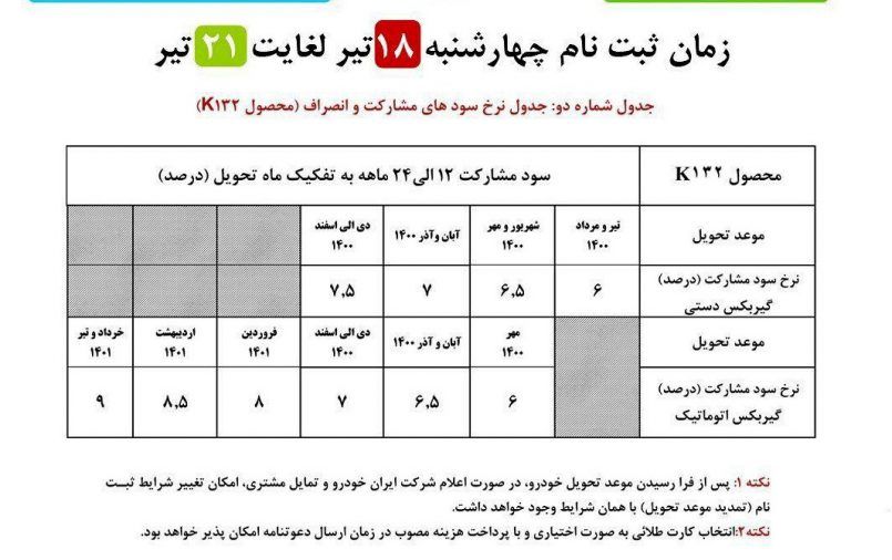 مشخصات خودروی K132 ایران خودرو؛ قیمت احتمالی کا ۱۳۲ چقدر است؟