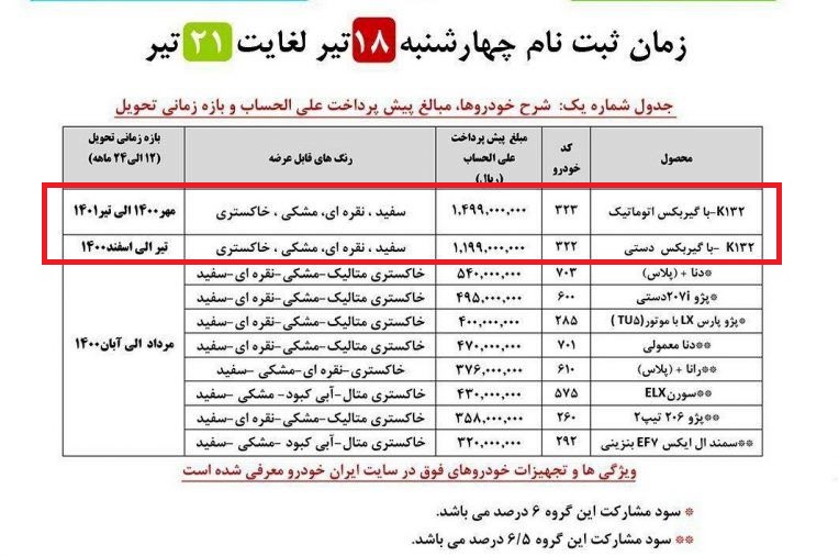 مشخصات خودروی K132 ایران خودرو؛ قیمت احتمالی کا ۱۳۲ چقدر است؟