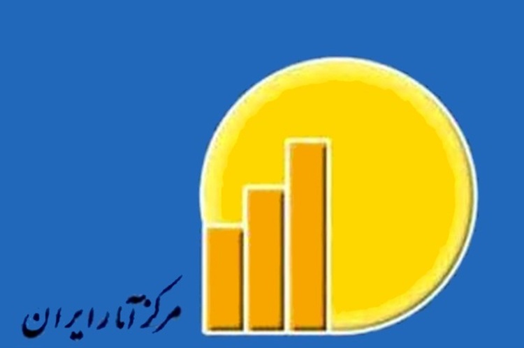 کاهش شکاف درآمدی در ایران