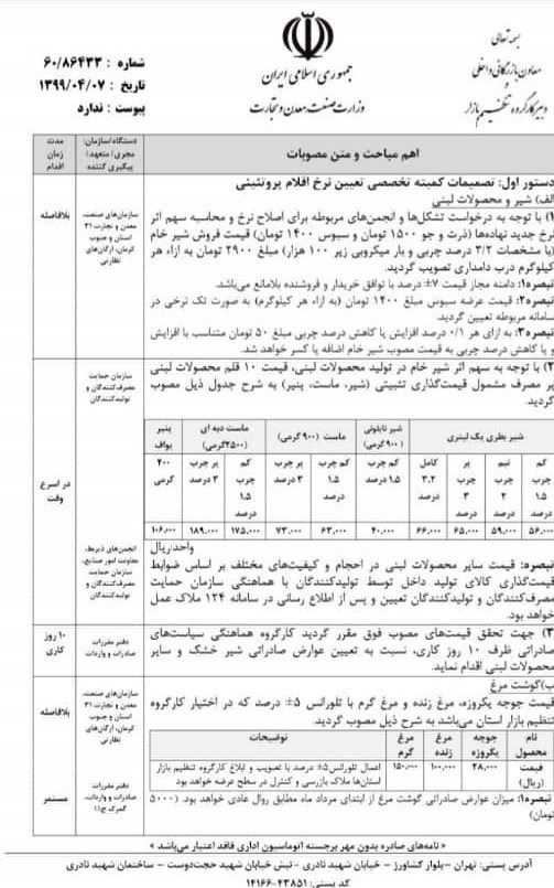 نرخ جدید محصولات لبنی اعلام شد