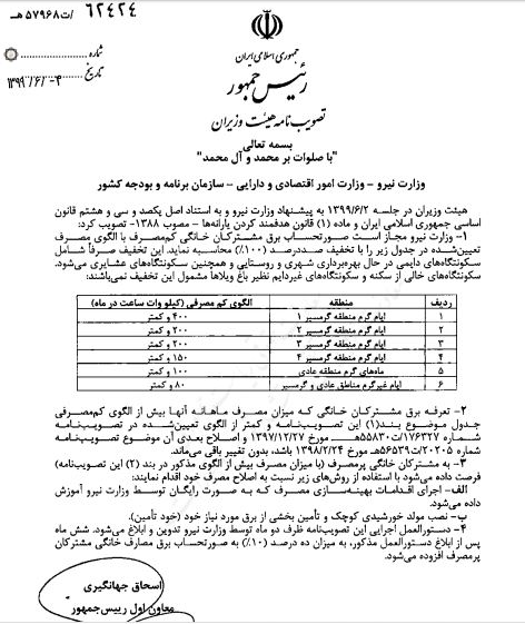 برق مصرفی کدام مشترکان رایگان می شود؟ ماجرای  اجرای طرح برق امید چیست؟ برق بیش از ۳۰ میلیون نفر مجانی شد_ هیئت دولت