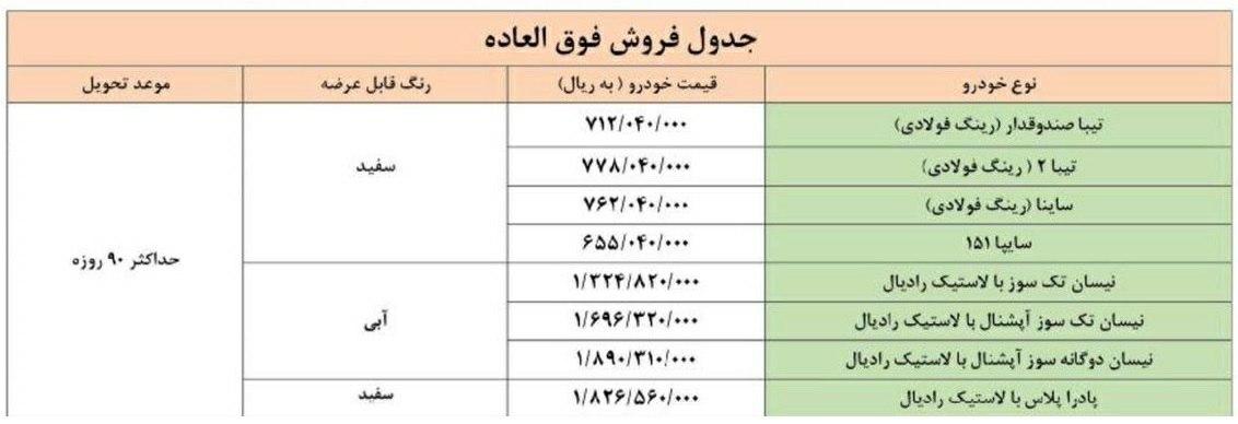 اعلام طرح فروش فوق‌العاده سایپا ویژه مهر ۹۹ + جدول