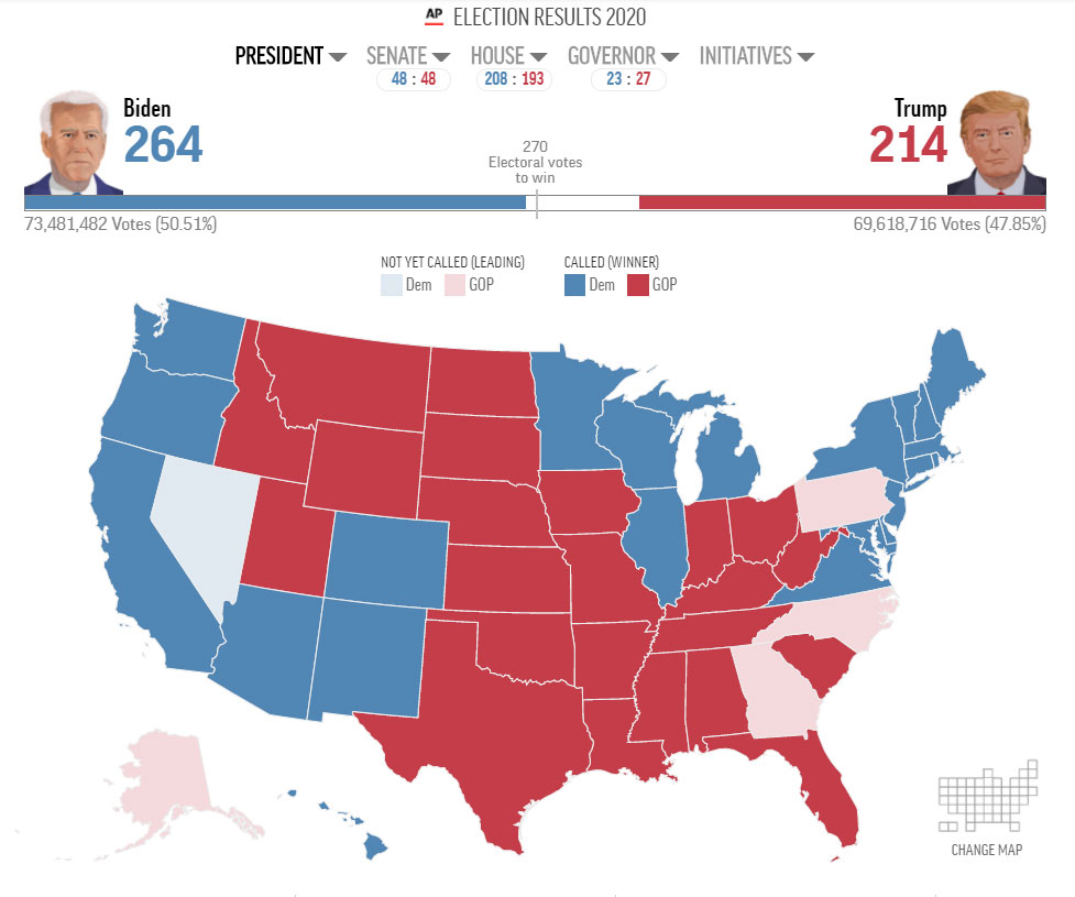 آخرین نتایج انتخابات ریاست جمهوری آمریکا؛ ترامپ یا بایدن؟