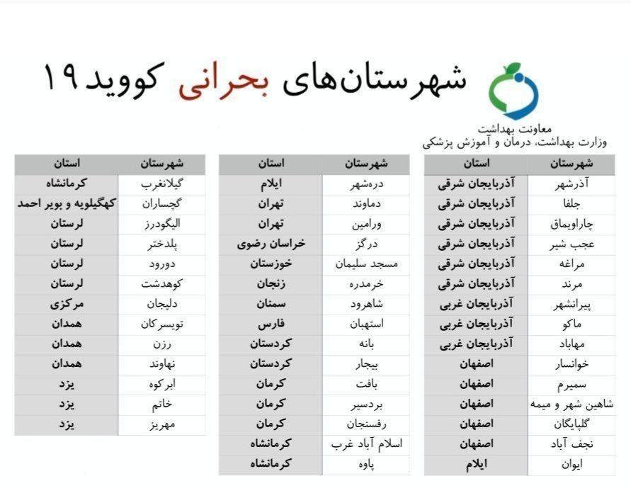 جزئیات اعمال محدودیت‌های شدید کرونایی در ۴۳ شهرستان؛ دورکاری ۵۰ درصدی کارمندان تهران