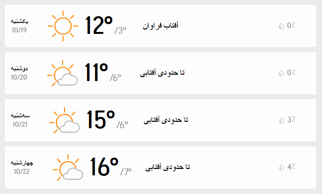 پیش‌بینی وضعیت آب و هوای تهران فردا دوشنبه ۲۰ دی ///۱۴۰۰