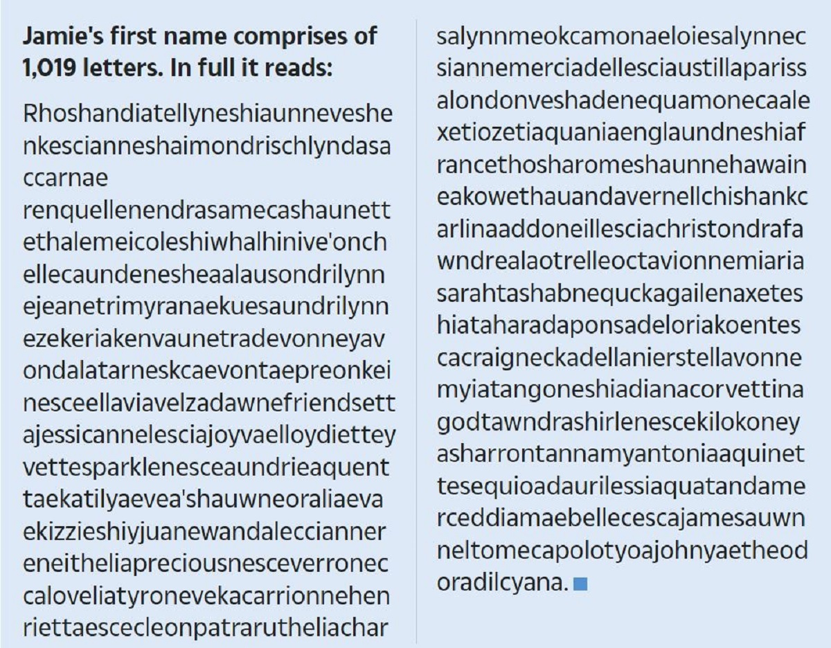 (عکس) دختری با طولانی‌ترین اسم جهان؛ اسمی که بیش از ۱۰۰۰ حرف دارد! + متن انگلیسی اسم
