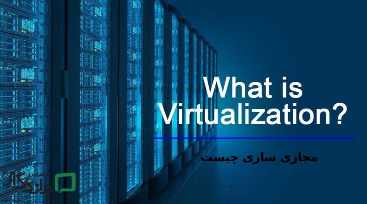 Виртуализация. Virtualization. Security Virtualization. Virtualization services in Dublin. Virtual based Security.