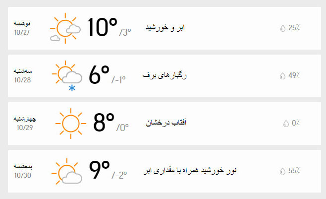 پیش‌بینی وضعیت آب و هوای تهران فردا سه‌شنبه ۲۸ دی ۱۴۰۰