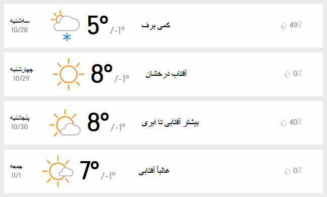 پیش‌بینی وضعیت آب و هوای تهران فردا چهارشنبه ۲۹ دی ۱۴۰۰////