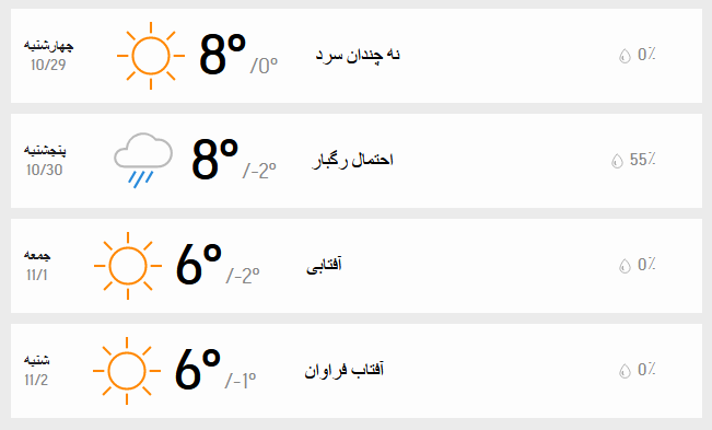 پیش‌بینی وضعیت آب و هوای تهران فردا چهارشنبه ۲۹ دی ///۱۴۰۰