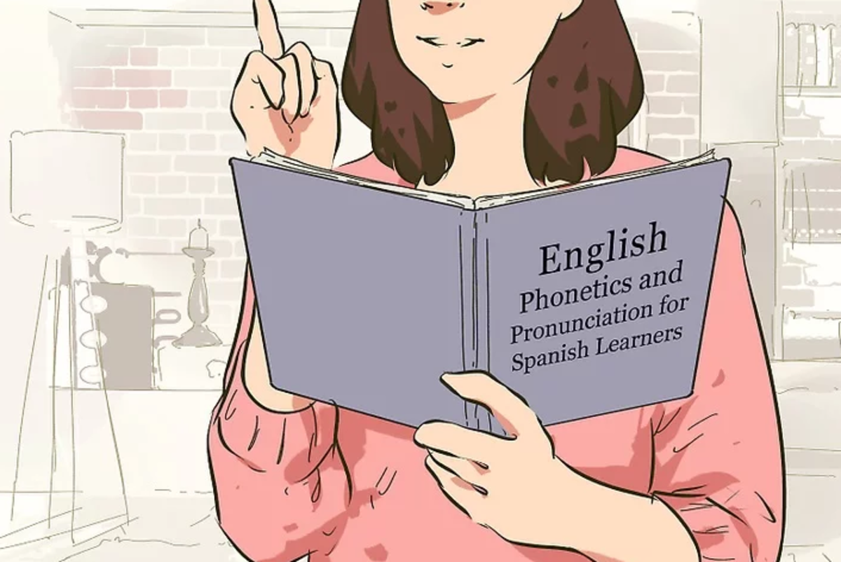 Инглиш Вик. Как выучить английский язык WIKIHOW. WIKIHOW English. Как будет по английски вики