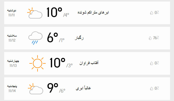 پیش‌بینی وضعیت آب و هوای تهران فردا سه‌شنبه ۱۲بهمن ۱۴۰۰////////////