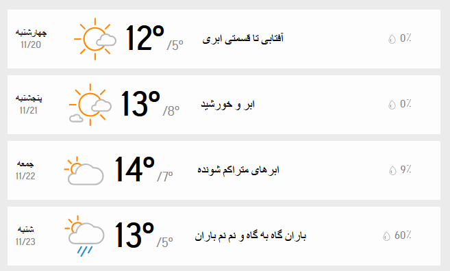 پیش‌بینی وضعیت آب و هوای تهران فردا پنجشنبه ۲۱ بهمن ۱۴۰۰//////