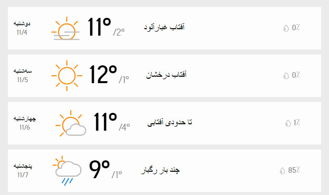 پیش‌بینی وضعیت آب و هوای تهران فردا سه‌شنبه ۵ بهمن ۱۴۰۰////