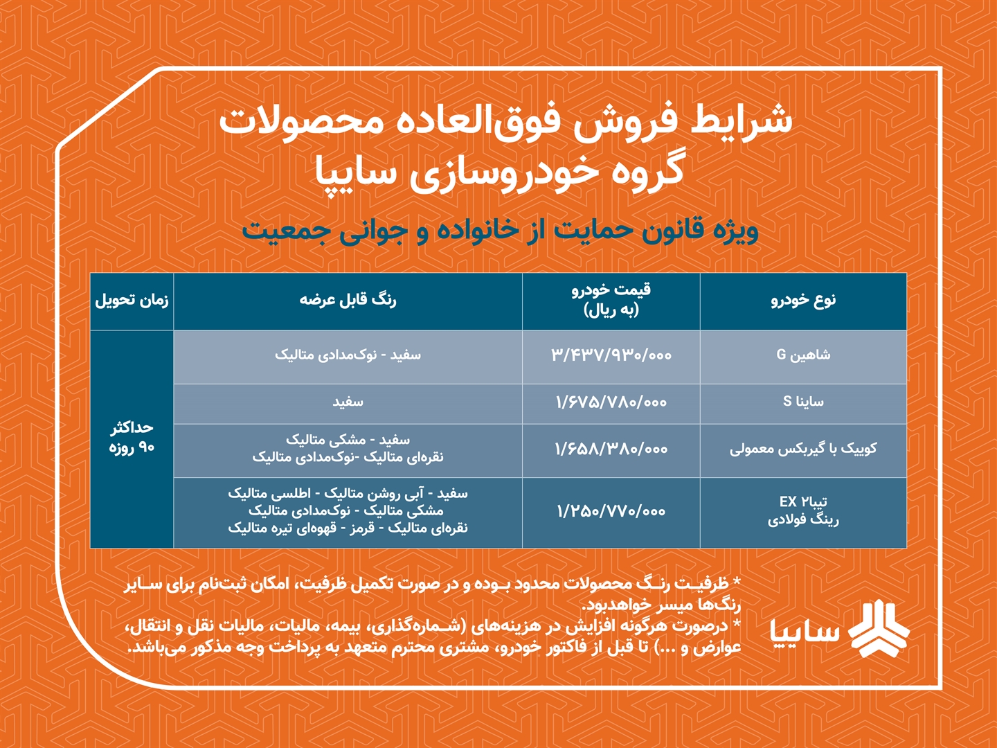 آغاز فروش فوق العاده ۴ محصول سایپا به مادران دارای دو فرزند و بیشتر؛ ۱۶ اسفند ۱۴۰۰