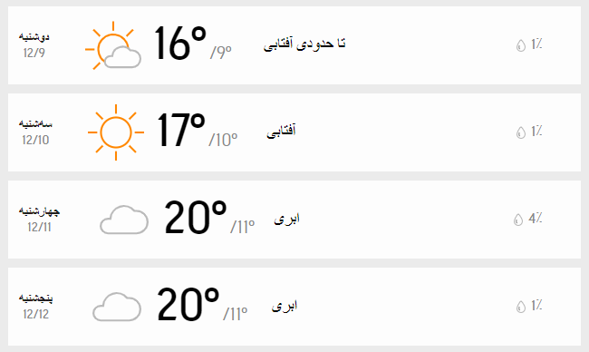 پیش‌بینی وضعیت آب و هوای تهران فردا سه‌شنبه ۱۰ اسفند ۱۴۰۰////