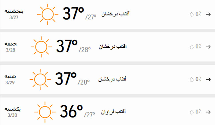 پیش بینی وضعیت آب و هوای تهران فردا جمعه 28 خرداد 1400 2