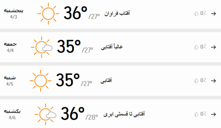 پیش‌بینی وضعیت آب و هوای تهران فردا جمعه ۴ تیرماه ۱۴۰۰   /////
