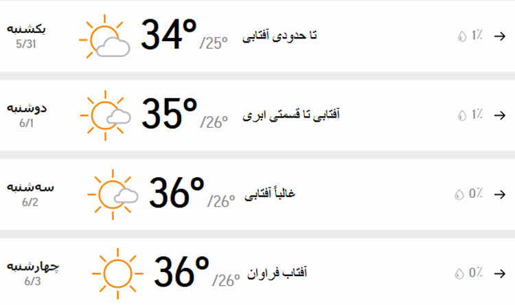 پیش‌بینی وضعیت آب و هوای تهران فردا دوشنبه ۱ شهریور ۱۴۰۰/////