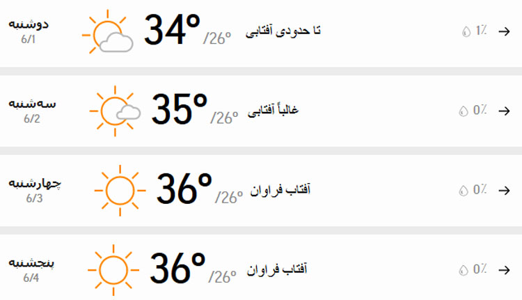 پیش‌بینی وضعیت آب و هوای تهران فردا سه‌شنبه ۲ شهریور ۱۴۰۰////