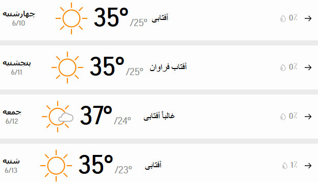 پیش‌بینی وضعیت آب و هوای تهران فردا پنجشنبه ۱۱ شهریور /////۱۴۰۰