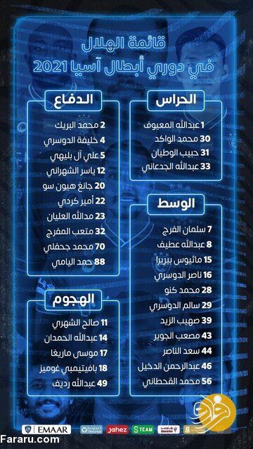 الهلال با مثلث خطرناک برابر استقلال 2