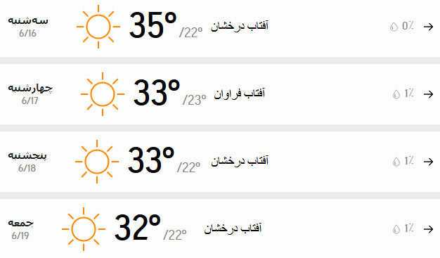 پیش‌بینی وضعیت آب و هوای تهران فردا چهارشنبه ۱۷ شهریور /////۱۴۰۰