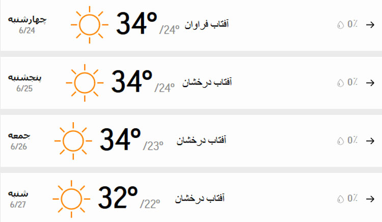 پیش‌بینی وضعیت آب و هوای تهران فردا پنجشنبه ۲۵ شهریور ///۱۴۰۰