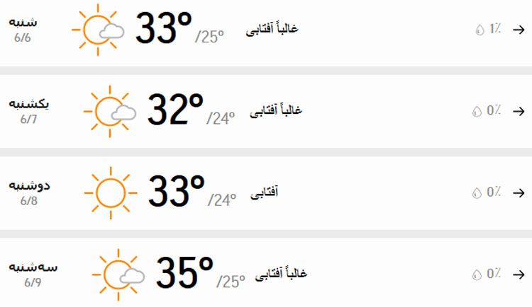 پیش‌بینی وضعیت آب و هوای تهران فردا یکشنبه ۷ شهریور //////////۱۴۰۰