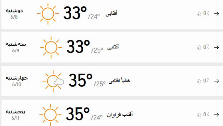پیش‌بینی وضعیت آب و هوای تهران فردا سه‌شنبه ۹ شهریور ///////۱۴۰۰