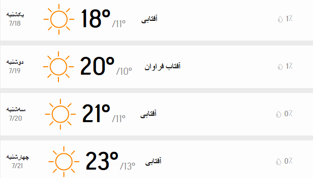 پیش‌بینی وضعیت آب و هوای تهران فردا دوشنبه ۱۹ مهر ۱۴۰۰